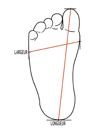 Pied mètre - Pied mètre - Mesure pied - Pointure mètre - Mesure chaussures  bébé/enfant